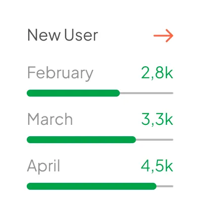 Lead Capture Element